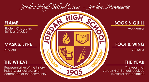 JHS Crest Explained 